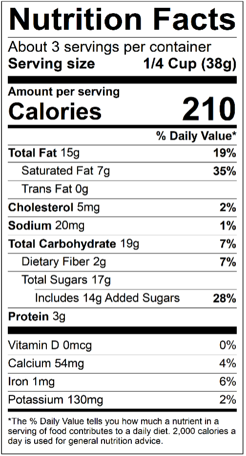 Nutrition