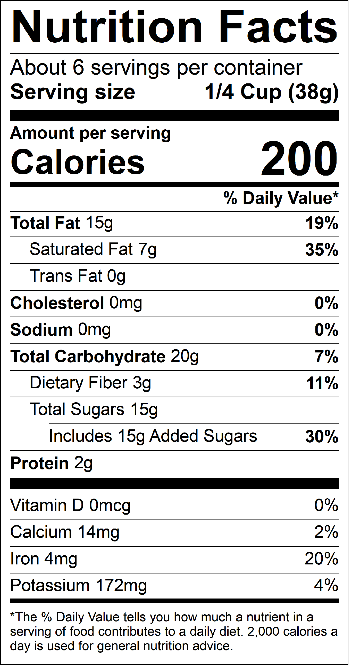 Nutrition