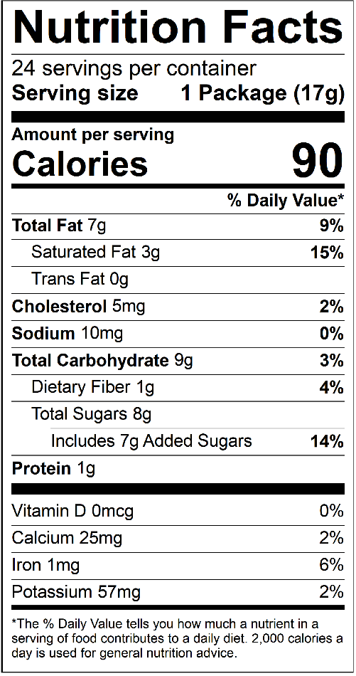 Nutrition