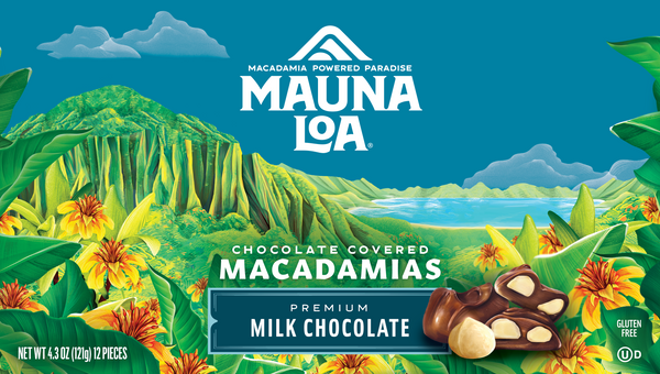 Aloha from Hawaiʻi: The Cultural Significance of Macadamia Nuts