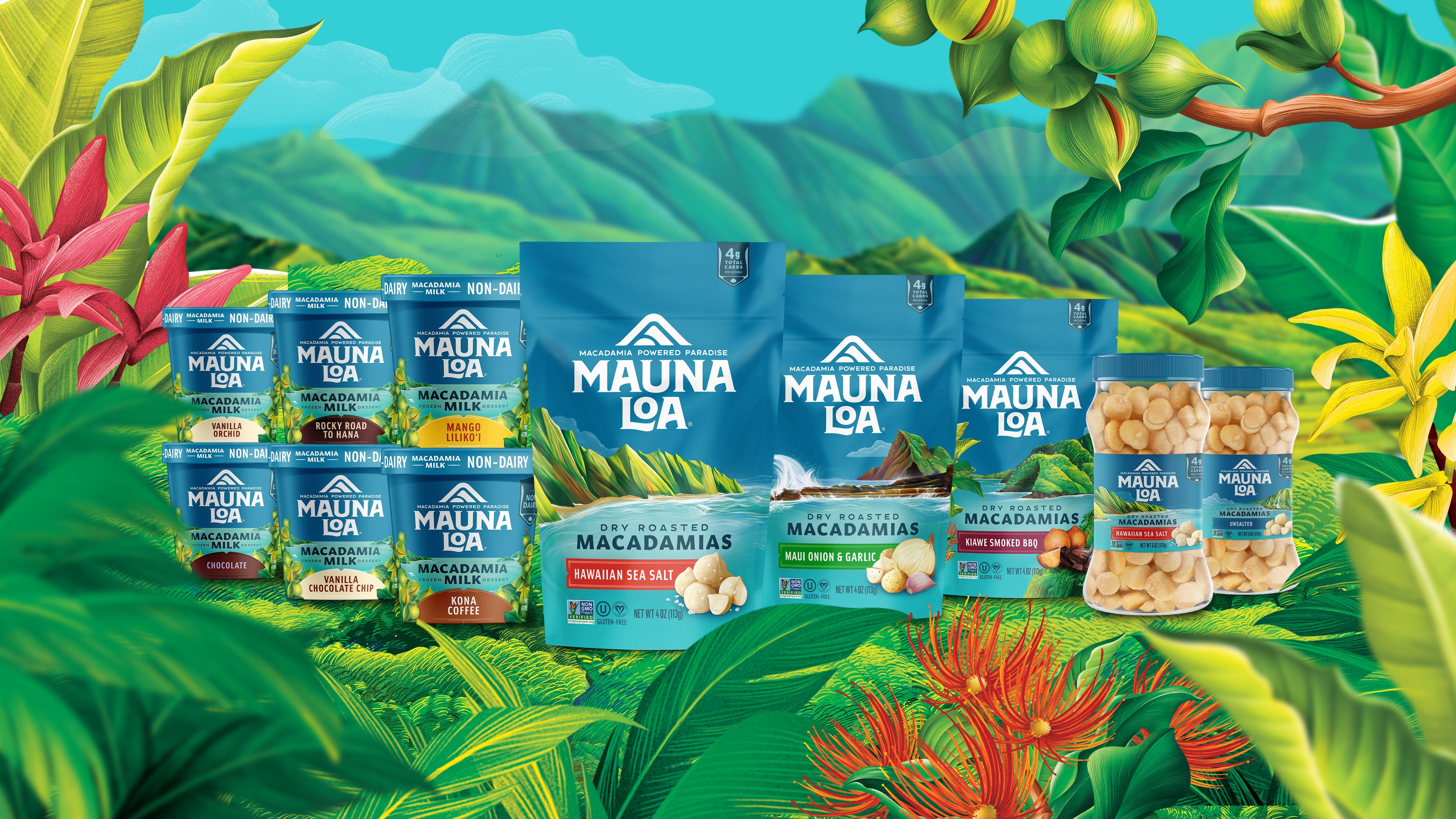 Mauna Loa® Unlocks Functional Plant Power with Brand Elevation and