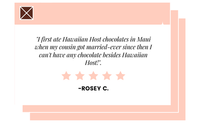 This is 1 of 3 reviews. This review is from Rosey C who gave 5 stars and mentioned 