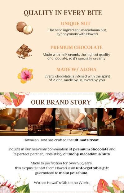 3 highlight features of our product: unique nut, premium chocolate, made with aloha. Our Brand Story.