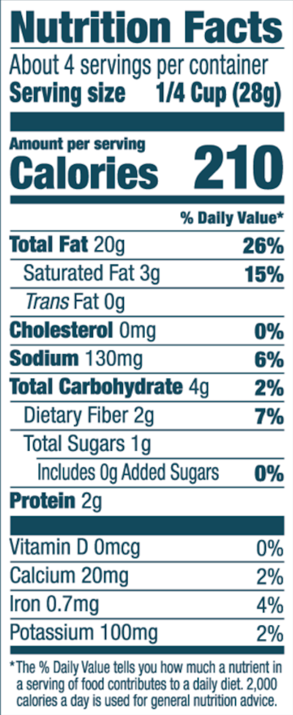 Nutrition